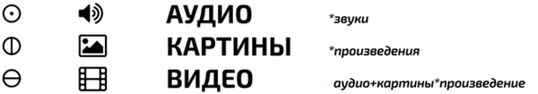 Второй месяц весны – это апрель