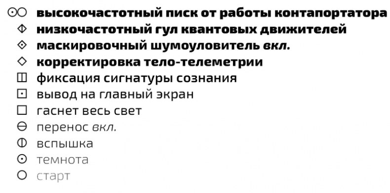 Второй месяц весны – это апрель
