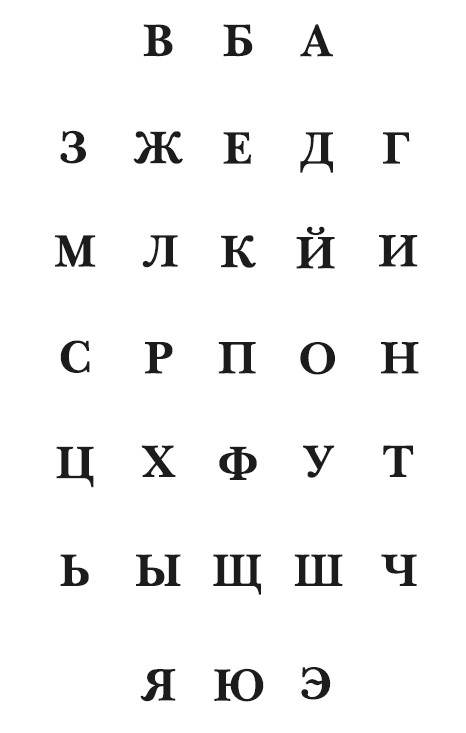 Волшебные неудачники. Карты раскрыты! Волшебные неудачники. Карты раскрыты!