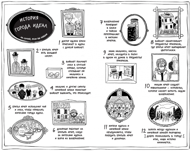 Незваные гости в городе Идеал Незваные гости в городе Идеал