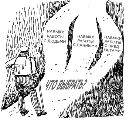Какого цвета ваш парашют? Легендарное руководство для тех, кто экстренно ищет работу Какого цвета ваш парашют? Легендарное руководство для тех, кто экстренно ищет работу
