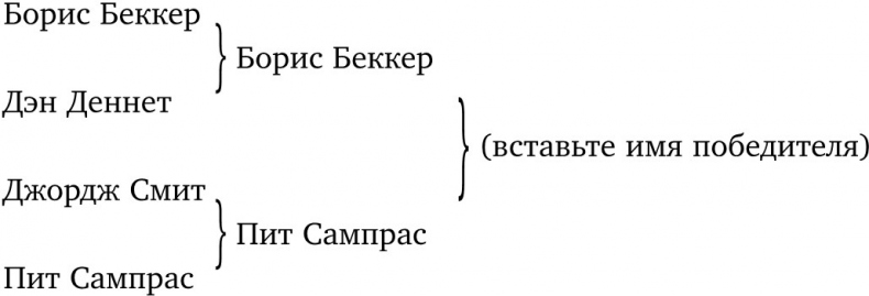 Опасная идея Дарвина: Эволюция и смысл жизни Опасная идея Дарвина: Эволюция и смысл жизни