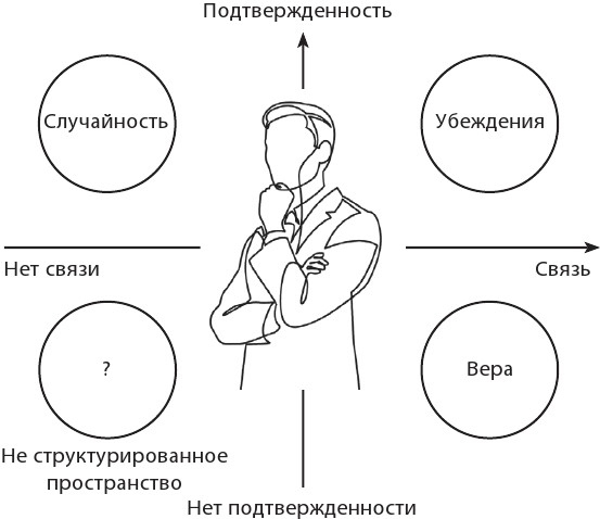 14 запрещенных приемов общения для манипуляций. Власть и магия слов 14 запрещенных приемов общения для манипуляций. Власть и магия слов