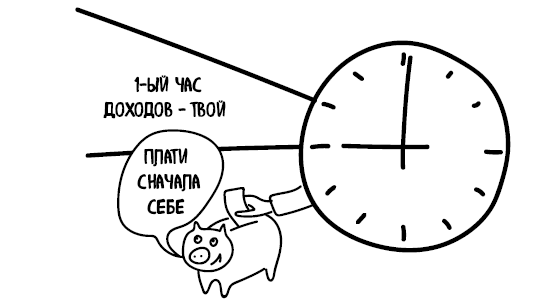 Фактор латте. Три секрета финансовой свободы Фактор латте. Три секрета финансовой свободы