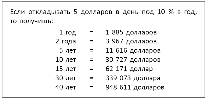 Фактор латте. Три секрета финансовой свободы Фактор латте. Три секрета финансовой свободы
