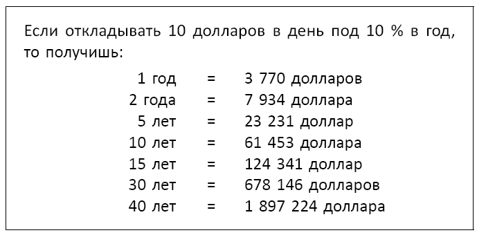 Фактор латте. Три секрета финансовой свободы Фактор латте. Три секрета финансовой свободы