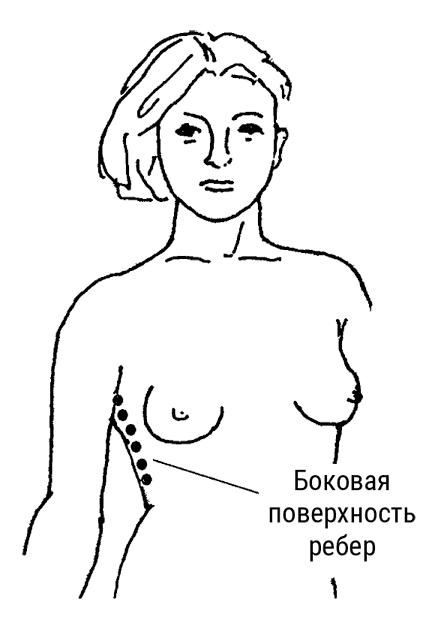 Большой самоучитель исцеляющих точек. Подробный атлас, приемы и упражнения Большой самоучитель исцеляющих точек. Подробный атлас, приемы и упражнения
