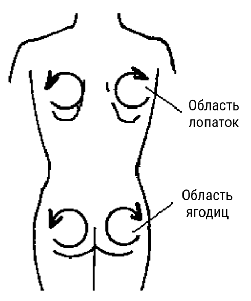 Большой самоучитель исцеляющих точек. Подробный атлас, приемы и упражнения Большой самоучитель исцеляющих точек. Подробный атлас, приемы и упражнения