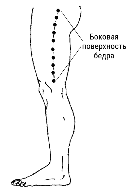 Большой самоучитель исцеляющих точек. Подробный атлас, приемы и упражнения Большой самоучитель исцеляющих точек. Подробный атлас, приемы и упражнения