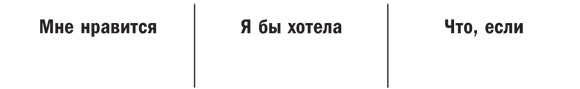 Мифы о хорошей девочке. Как разрушить стереотипы и начать жить по своим правилам Мифы о хорошей девочке. Как разрушить стереотипы и начать жить по своим правилам