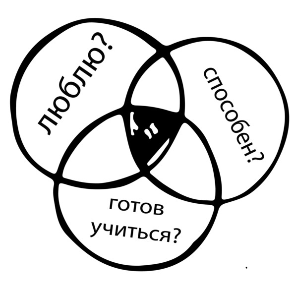 Красный будильник Красный будильник