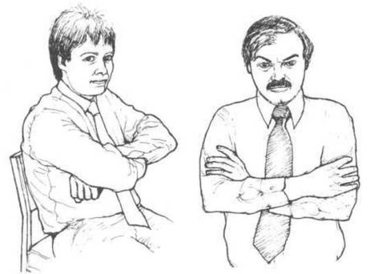 ДНК личных продаж ДНК личных продаж