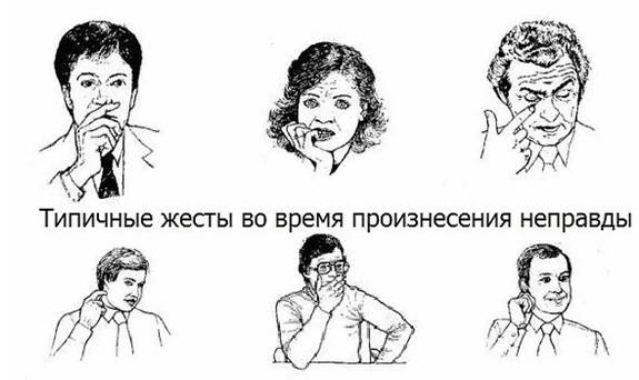 ДНК личных продаж ДНК личных продаж
