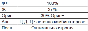 Чернильные пятна. Как распознать преступника