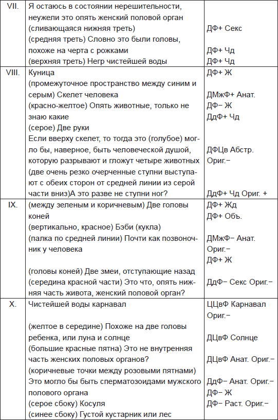Чернильные пятна. Как распознать преступника