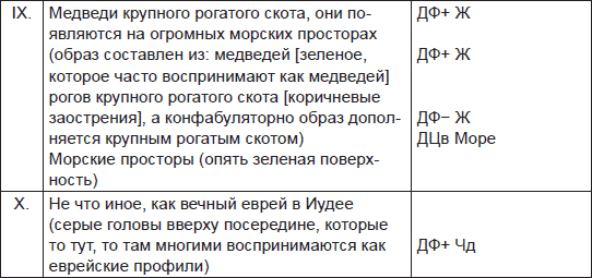 Чернильные пятна. Как распознать преступника