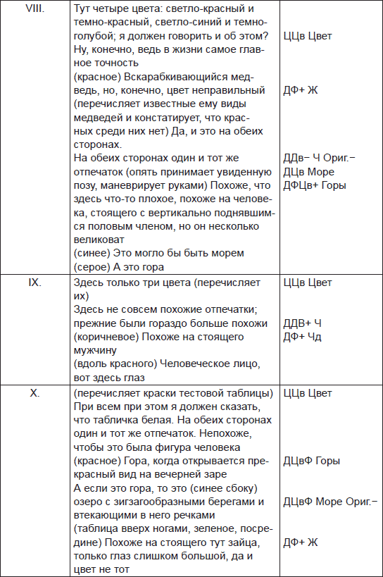 Чернильные пятна. Как распознать преступника