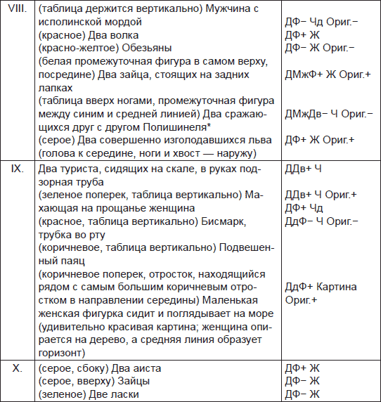 Чернильные пятна. Как распознать преступника