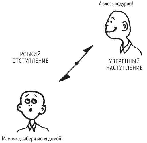 Психология эволюции. Руководство по освобождению от запрограммированного поведения Психология эволюции. Руководство по освобождению от запрограммированного поведения