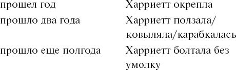 Девушка, женщина, иная Девушка, женщина, иная
