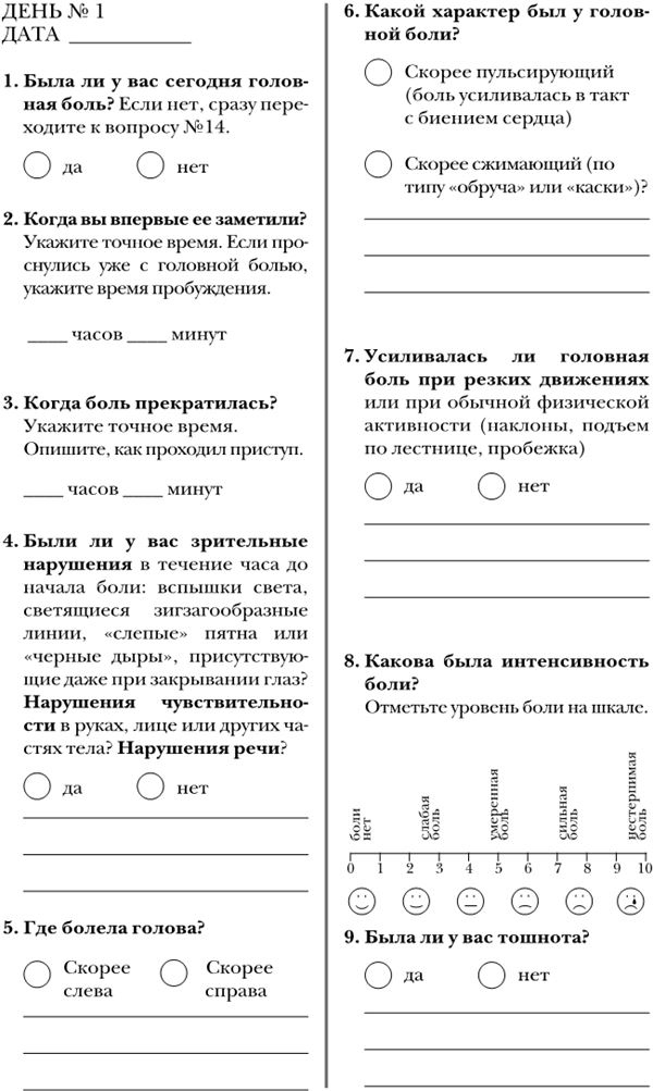 По голове себе постучи. Вся правда о мигрени и другой головной боли
