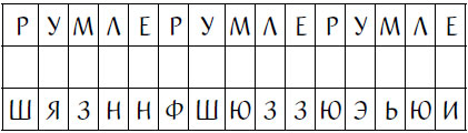Код Ореста Код Ореста