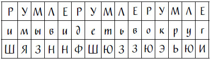 Код Ореста Код Ореста