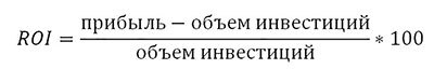 Мысли стратегически. 500 вопросов инвесторов и алгоритмы ответов на них