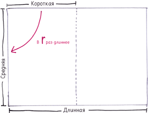 Математика с дурацкими рисунками. Идеи, которые формируют нашу реальность Математика с дурацкими рисунками. Идеи, которые формируют нашу реальность