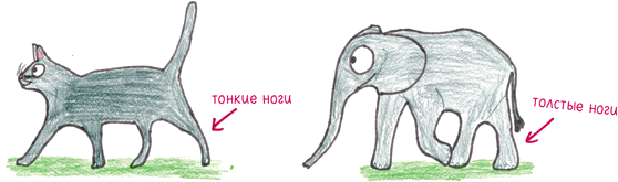 Математика с дурацкими рисунками. Идеи, которые формируют нашу реальность