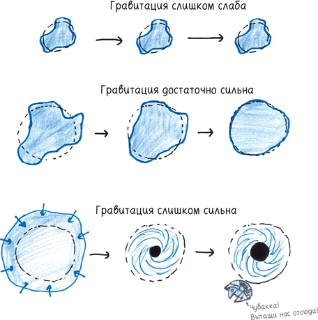 Математика с дурацкими рисунками. Идеи, которые формируют нашу реальность