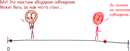 Математика с дурацкими рисунками. Идеи, которые формируют нашу реальность