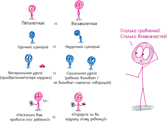 Математика с дурацкими рисунками. Идеи, которые формируют нашу реальность