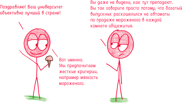 Математика с дурацкими рисунками. Идеи, которые формируют нашу реальность