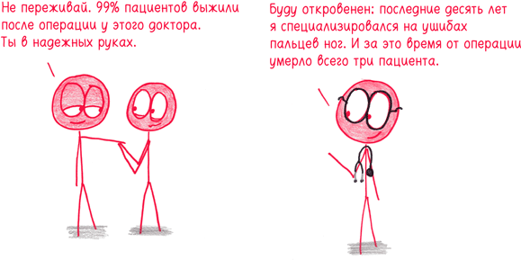 Математика с дурацкими рисунками. Идеи, которые формируют нашу реальность
