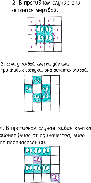 Математика с дурацкими рисунками. Идеи, которые формируют нашу реальность
