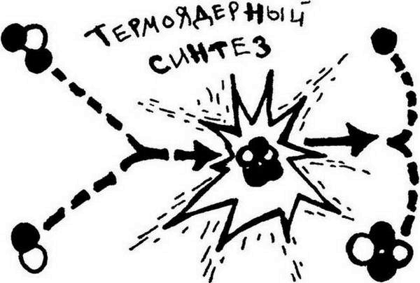 Физика без формул
