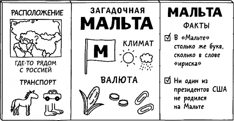 Дневник слабака. Глобальное потепление Дневник слабака. Глобальное потепление