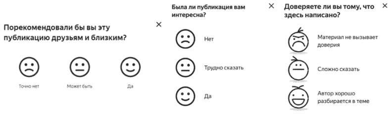 Яндекс.Дзен. Как создать свой блог и сделать его популярным Яндекс.Дзен. Как создать свой блог и сделать его популярным