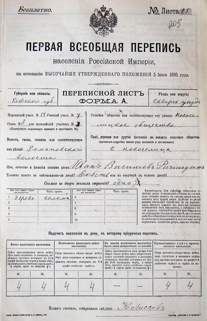 После тяжелой продолжительной болезни. Время Николая II После тяжелой продолжительной болезни. Время Николая II