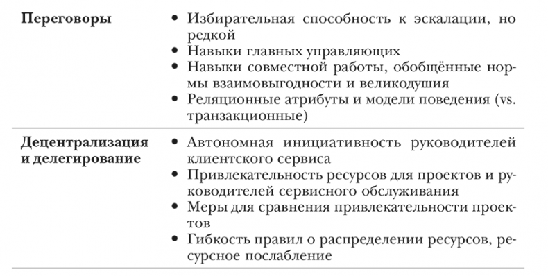 Nokia. Весь невероятный опыт компании в одной книге Nokia. Весь невероятный опыт компании в одной книге