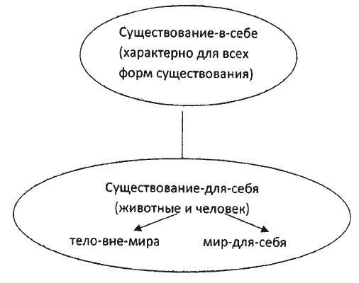 Теория смыслов. Книга о том, как смыслы порождают энергию, предопределяют нашу жизнь и формируют судьбу Вселенной Теория смыслов. Книга о том, как смыслы порождают энергию, предопределяют нашу жизнь и формируют судьбу Вселенной