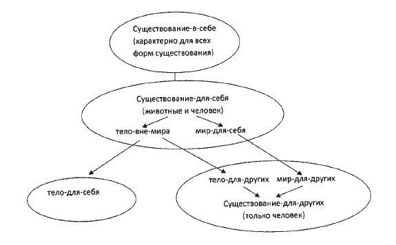 Теория смыслов. Книга о том, как смыслы порождают энергию, предопределяют нашу жизнь и формируют судьбу Вселенной Теория смыслов. Книга о том, как смыслы порождают энергию, предопределяют нашу жизнь и формируют судьбу Вселенной