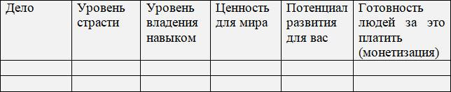 Жизнь: руководство по эксплуатации. Невидимые законы реальности Жизнь: руководство по эксплуатации. Невидимые законы реальности