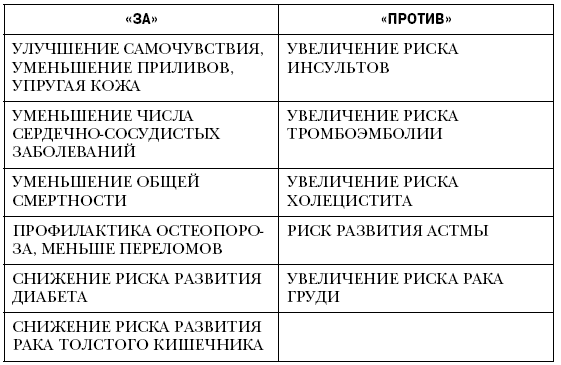 Никто, кроме нас. Помощь настоящего врача для тех, кто старается жить Никто, кроме нас. Помощь настоящего врача для тех, кто старается жить