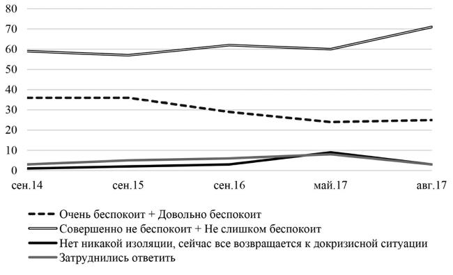 Возвратный тоталитаризм. Том 1 Возвратный тоталитаризм. Том 1