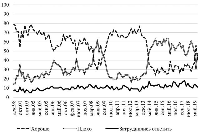 Возвратный тоталитаризм. Том 1 Возвратный тоталитаризм. Том 1