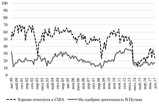Возвратный тоталитаризм. Том 1 Возвратный тоталитаризм. Том 1