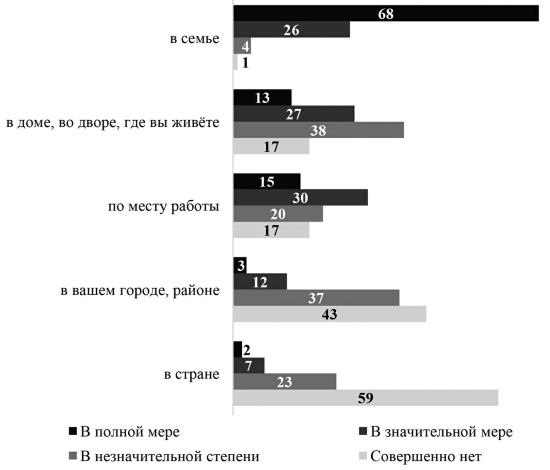 Возвратный тоталитаризм. Том 1 Возвратный тоталитаризм. Том 1