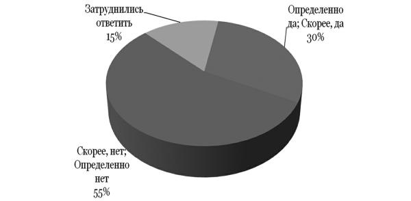 Возвратный тоталитаризм. Том 1 Возвратный тоталитаризм. Том 1